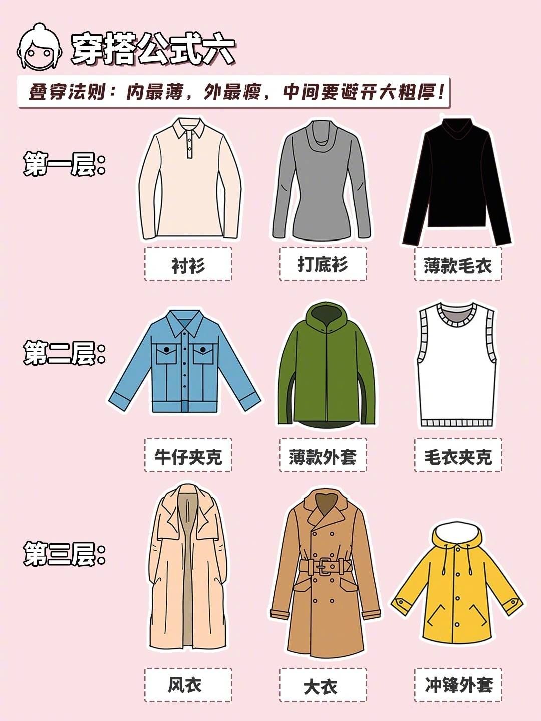 身材|开学穿搭看这里,穿搭公式总结,照着穿准没错!