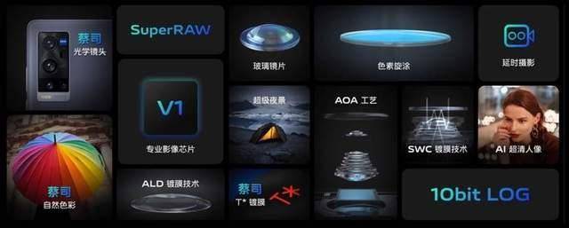 手机|vivo自研芯片V1开启硬件级算法时代，将于X70系列亮相