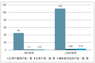 零一九年中国GDP_除了大标题 下周一的中国GDP报告还有四大看点(2)