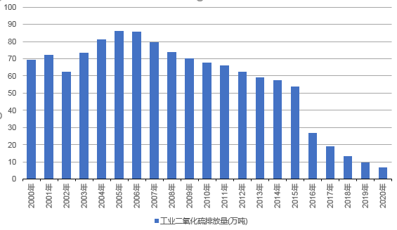 浙江面积人口_长三角哪里居民最富裕 苏州宁波人均收入已超上海,舟山不可小