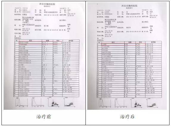 疫情|张红军副主任医师：何惧危急重症，自有妙手回春