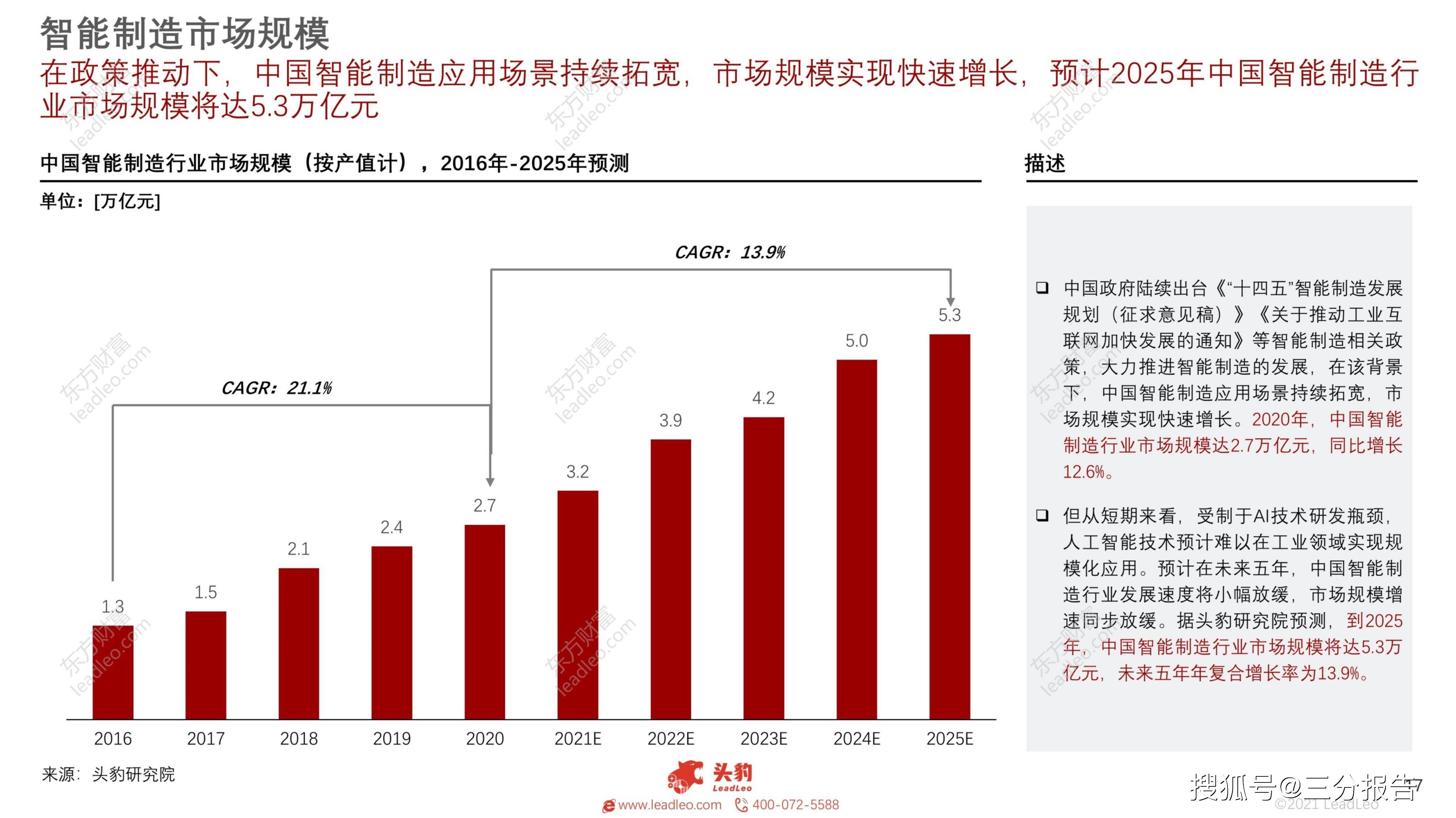 2021年中國智能製造行業產業鏈研究報告34頁