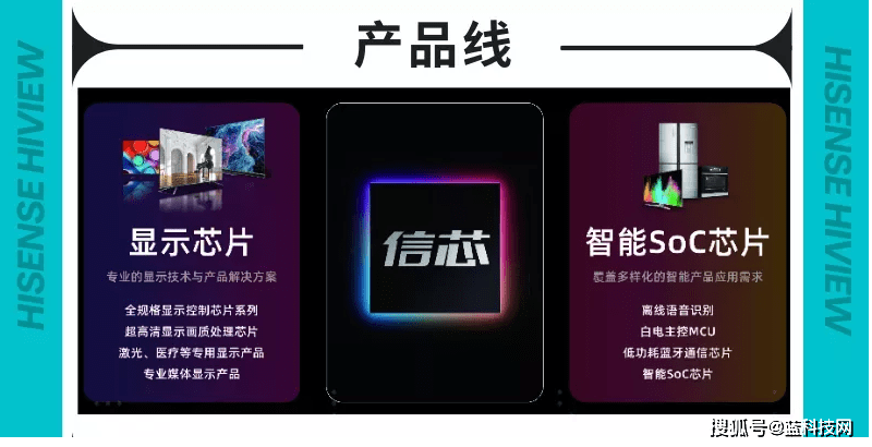 激光|海信视像为什么是高质量增长的样板？