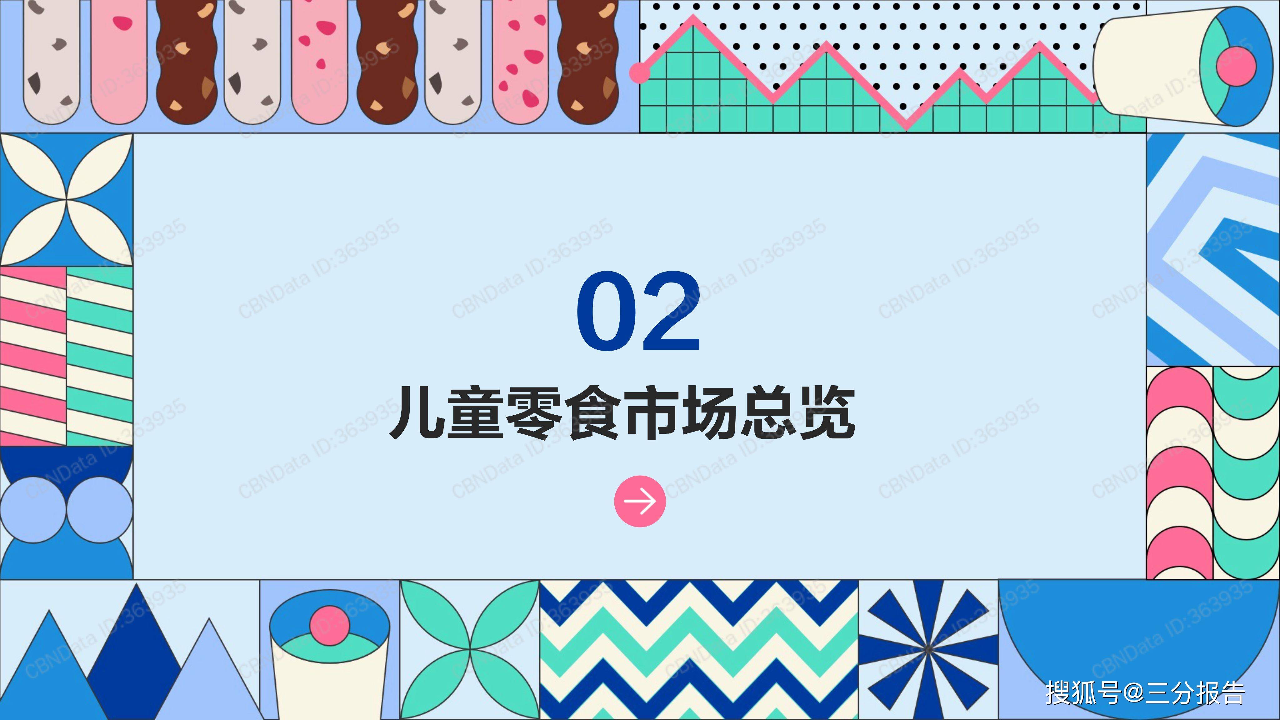 品牌|2021儿童零食消费洞察报告-33页