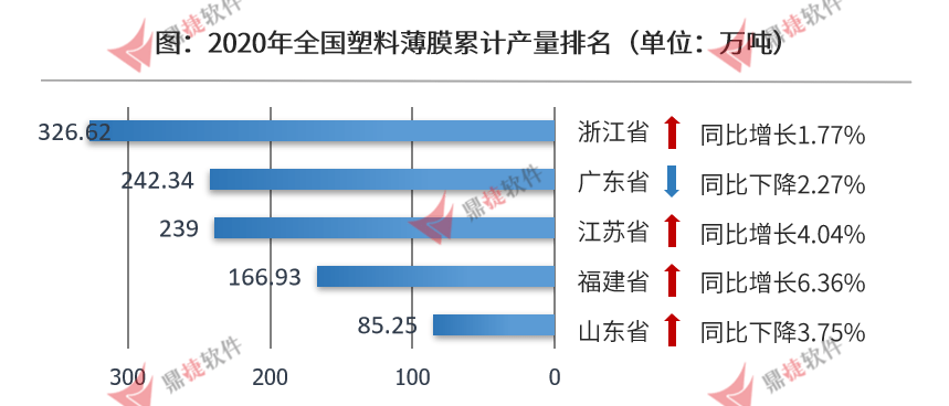 低星空体育App下载碳(图3)