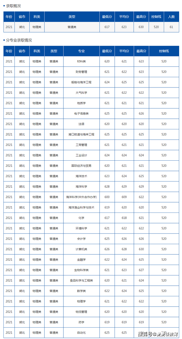 e1812847b87c430986ac4afd30f02853.png