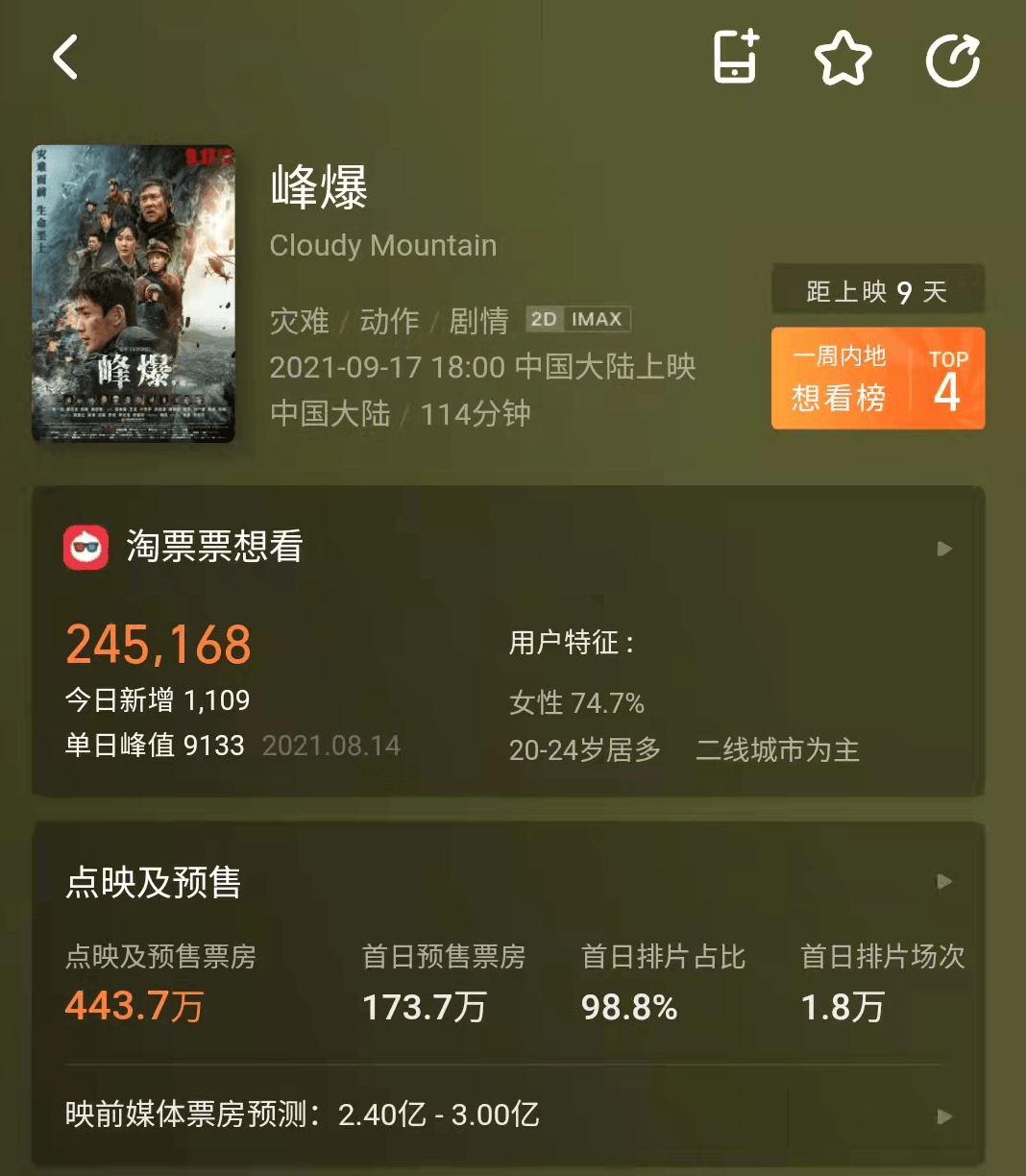 消息资讯|《峰爆》中国式救援,家可以重建,人必须活着