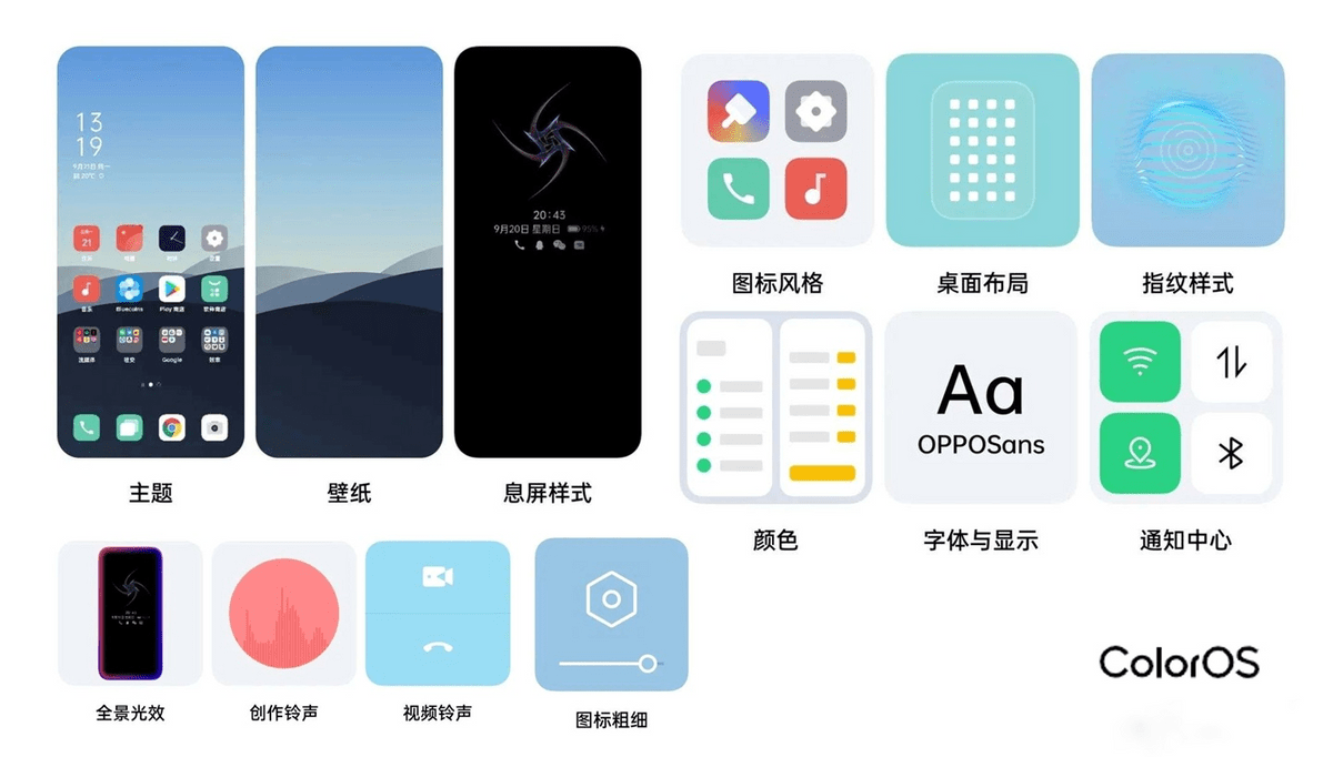 达芬奇|ColorOS黑科技大盘点，ColorOS 12新系统或成UI界的“达芬奇”？