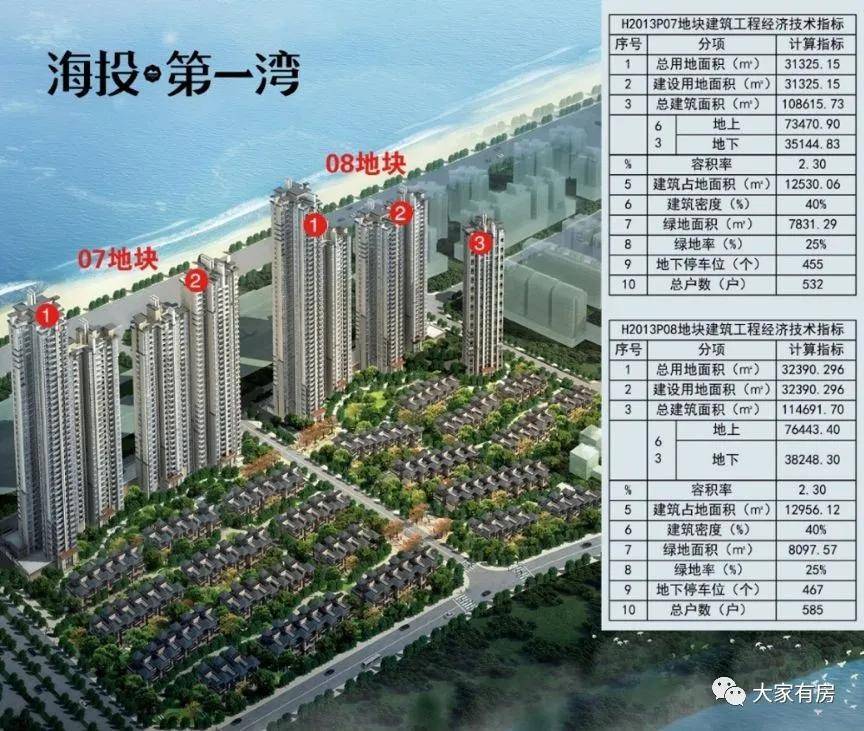 项目位置:海沧区新垵北路以北 区域价值:政府规划超千亿马銮湾新城