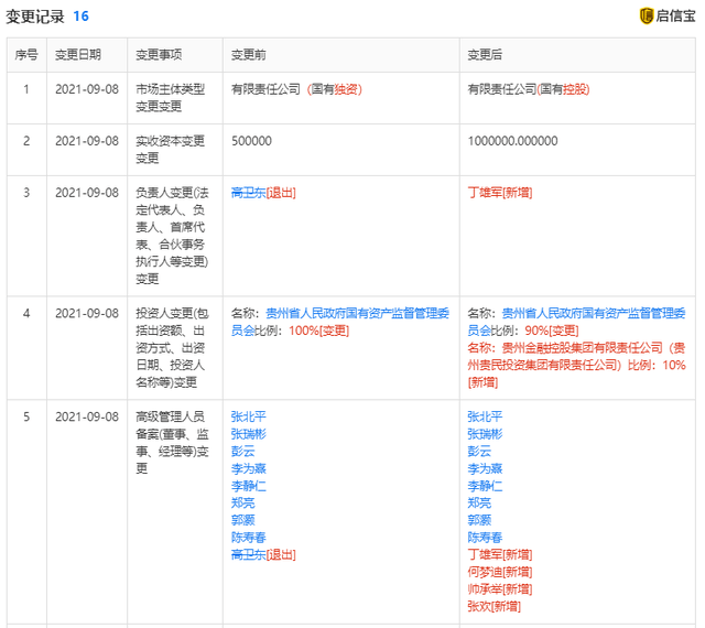 172dd1f472444e13aef58a40c800b10b.png