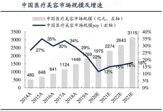 沈姓的人口_沈姓人口分布情况(2)