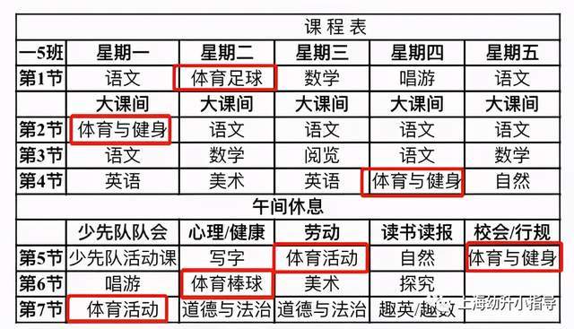 大变化上海19所热门小学课程表大曝光上汇实验国际学校每天都在干啥