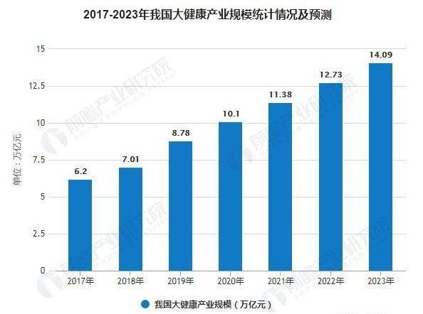 中国人口多少合适_最新上架 飞龙书店888 孔夫子旧书网(3)