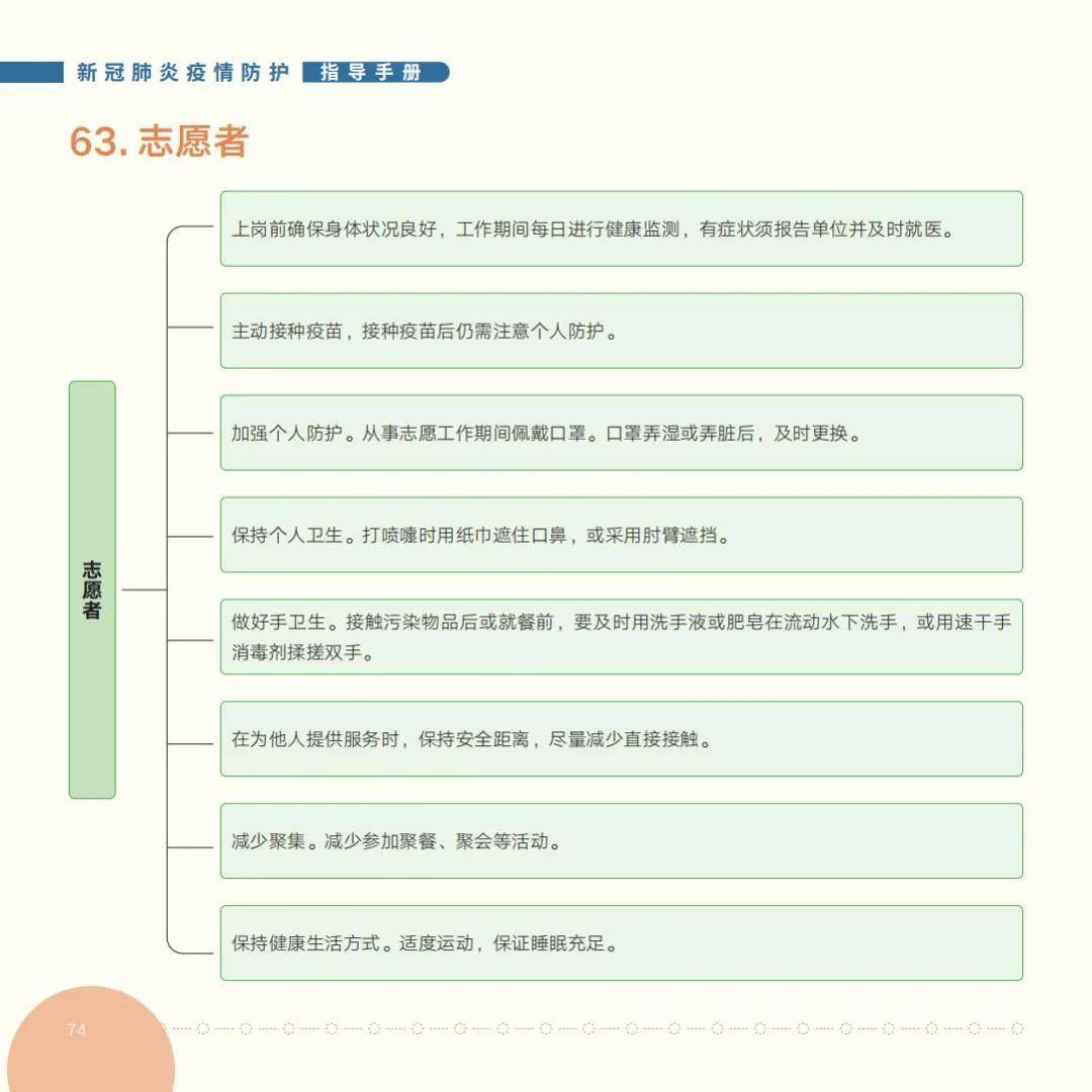 疫情|国家卫健委发布《新冠肺炎疫情防护指导手册》