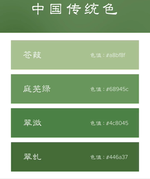 中國傳統顏色中,紅色不叫紅,叫