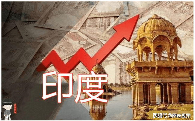 印度2021第三季度gdp预测_G20部分成员二季度GDP出炉,中国亮了