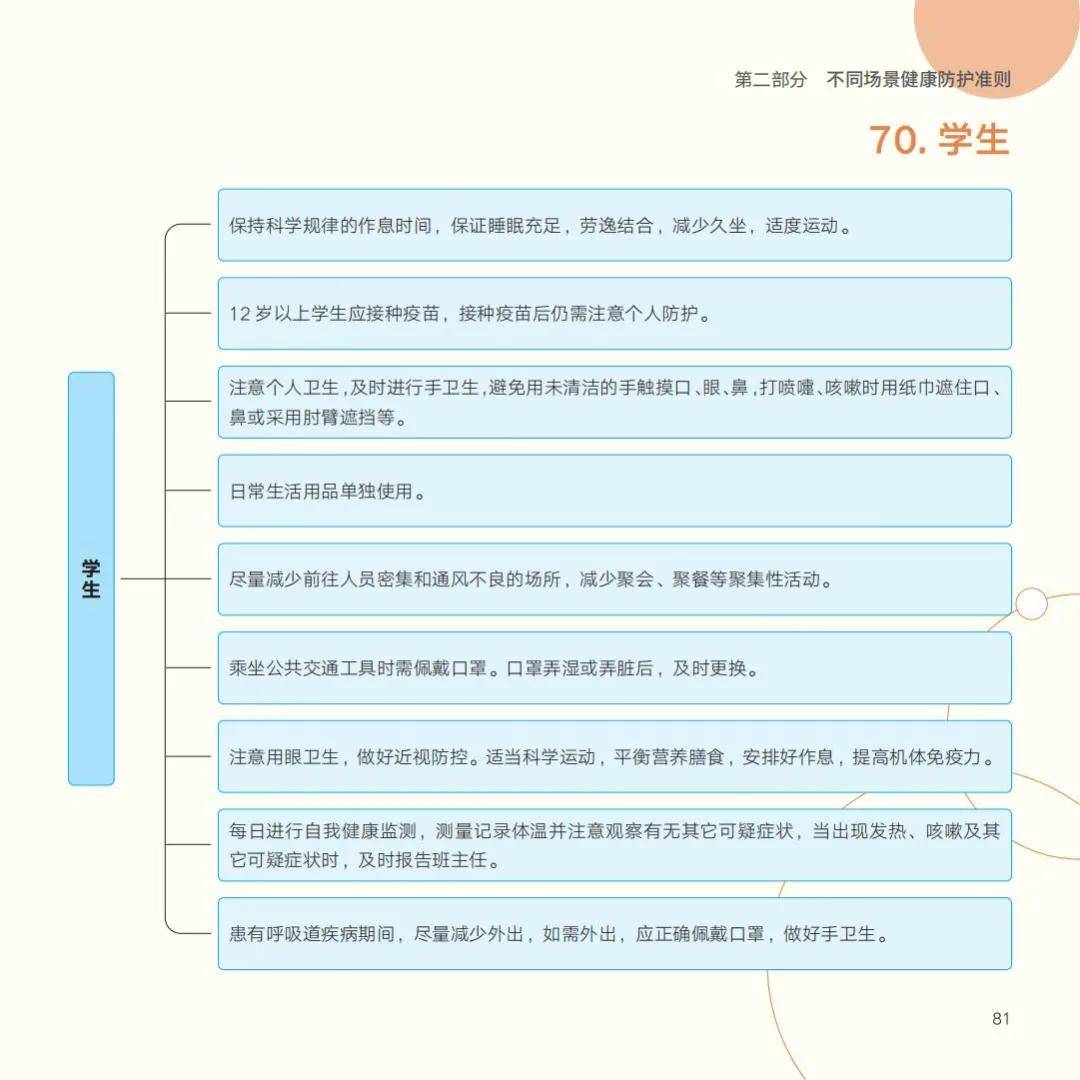 疫情|国家卫健委发布《新冠肺炎疫情防护指导手册》