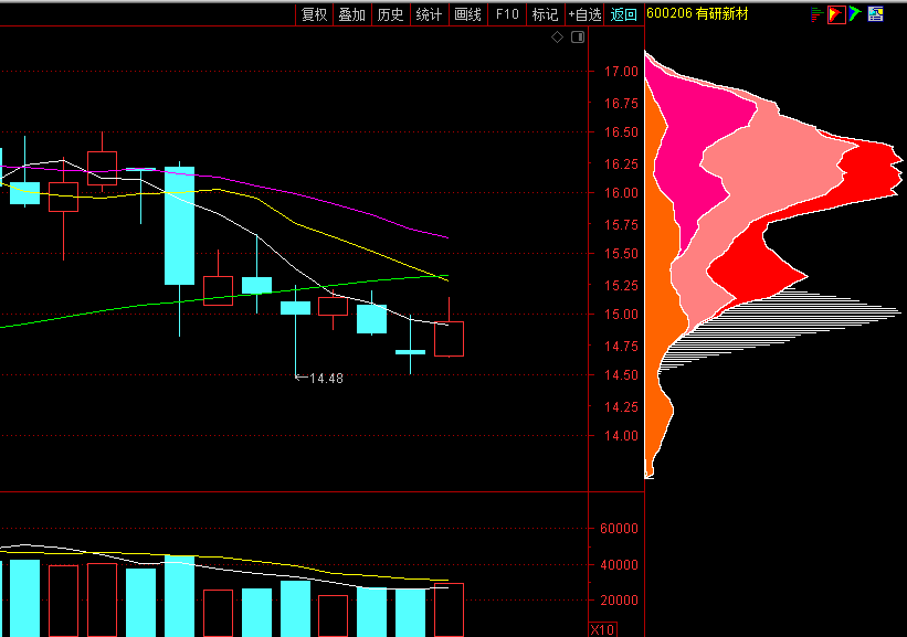水晶光电股票价值分析 9e9000ec75384fe7abf00a034b8c2e0b.png
