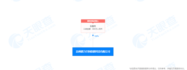 舒之畅HGH运营公司因违反传销条例被罚没269万元(图3)