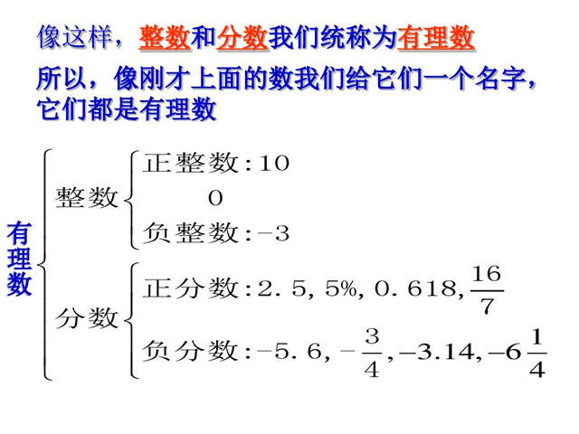 原创七年级数学有理数章节分类讨论思想专题掌握步骤和原则