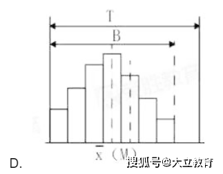 考试|2021年一级建造师《建设工程项目管理》考试真题及答案解析(全)