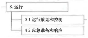 考试|2021年一级建造师《建设工程项目管理》考试真题及答案解析(全)