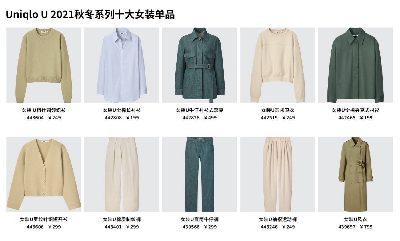 消息资讯|每次上架秒断货！优衣库「秋季必抢」超前剧透！都在传这几件是新爆款！