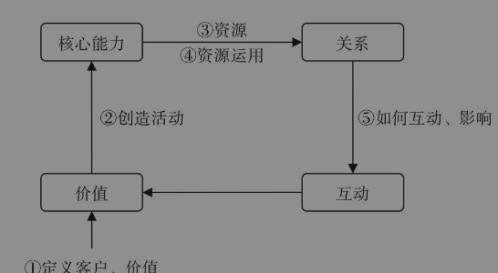 2ffa7856db9b44a9a44c9db6ad20376d.png