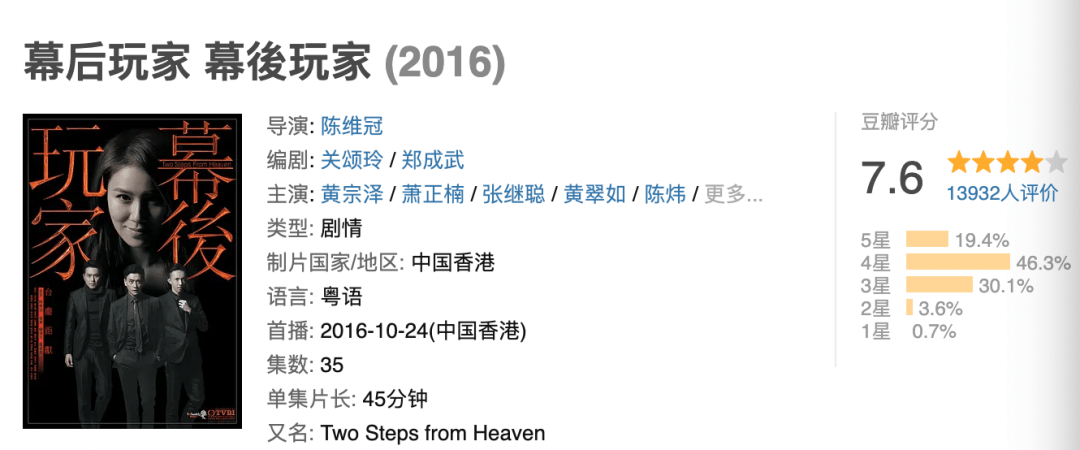 成双|全员恶人的《幕后玩家》，谁才是最后赢家？