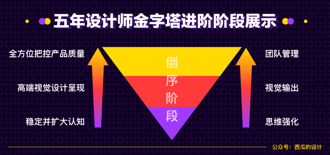 547d7766a9bd482cbedbf265e0c30c82.png