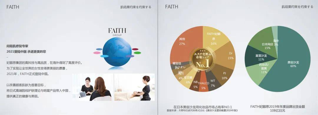 讲堂|天神娱乐小讲堂丨FAITH妃颐思护肤理论连载课程第二弹开讲