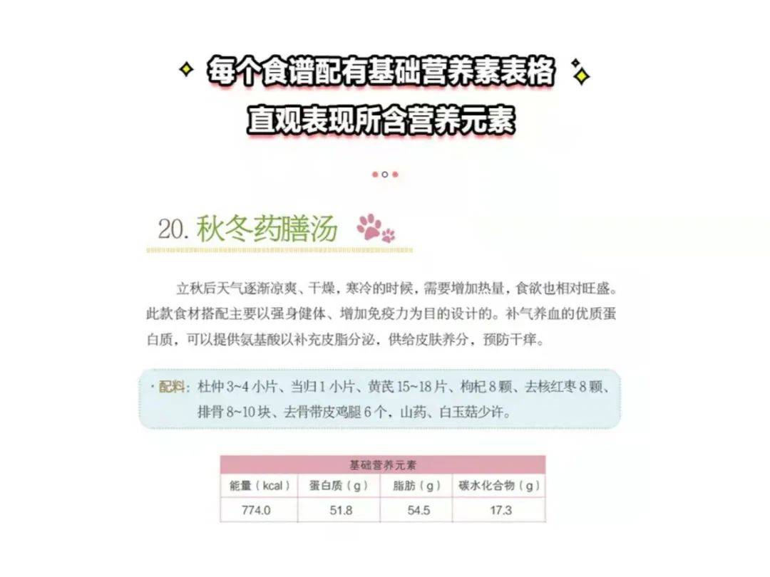 猫咪|打开这份书单,OK优选带你走进大型“吸喵\汪”现场