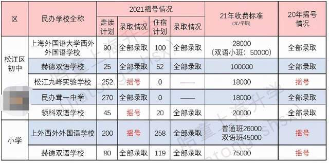 文來中學_中學文常_杉杉來了之孩子復仇文