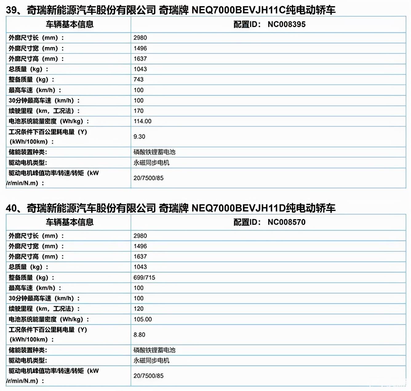 奇瑞冰激凌参数图片