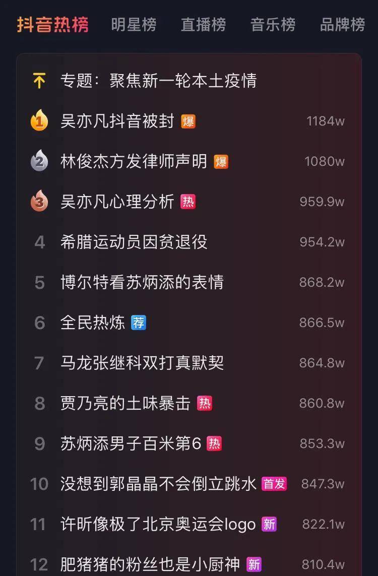 原创揭露周杰伦粉丝5大罪状