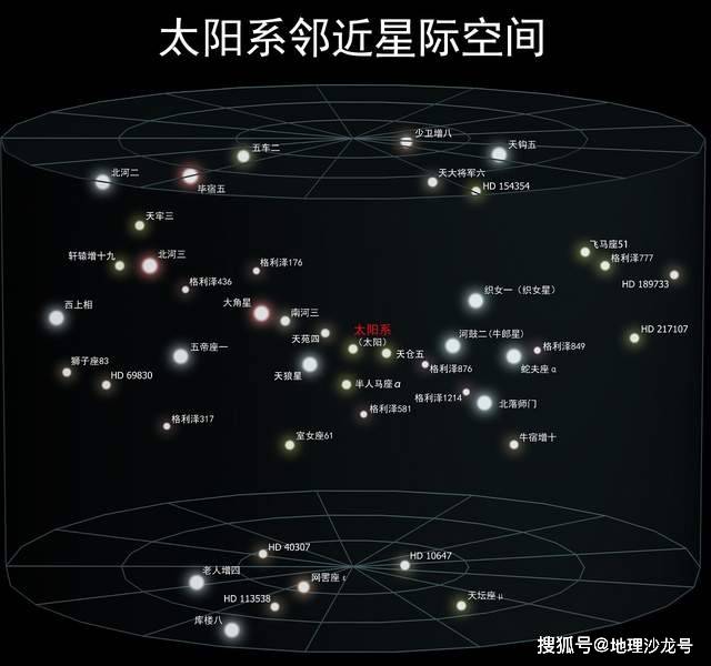 太阳系|超级地球“开普勒22b”，最有可能拥有地外生命的星球之一