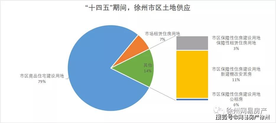 未来人口预测_人口大崩溃的历史还会重演吗 连载十五(2)