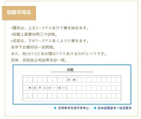 广州学日语 日研教育高考日语丨作文写作加分技巧 题型