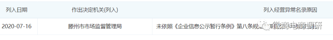“悦拼悦有”前世今生:靖驰生物因何屡遭处罚?(图14) “悦拼悦有”前世今生:靖驰生物因何屡遭处罚?(图14)
