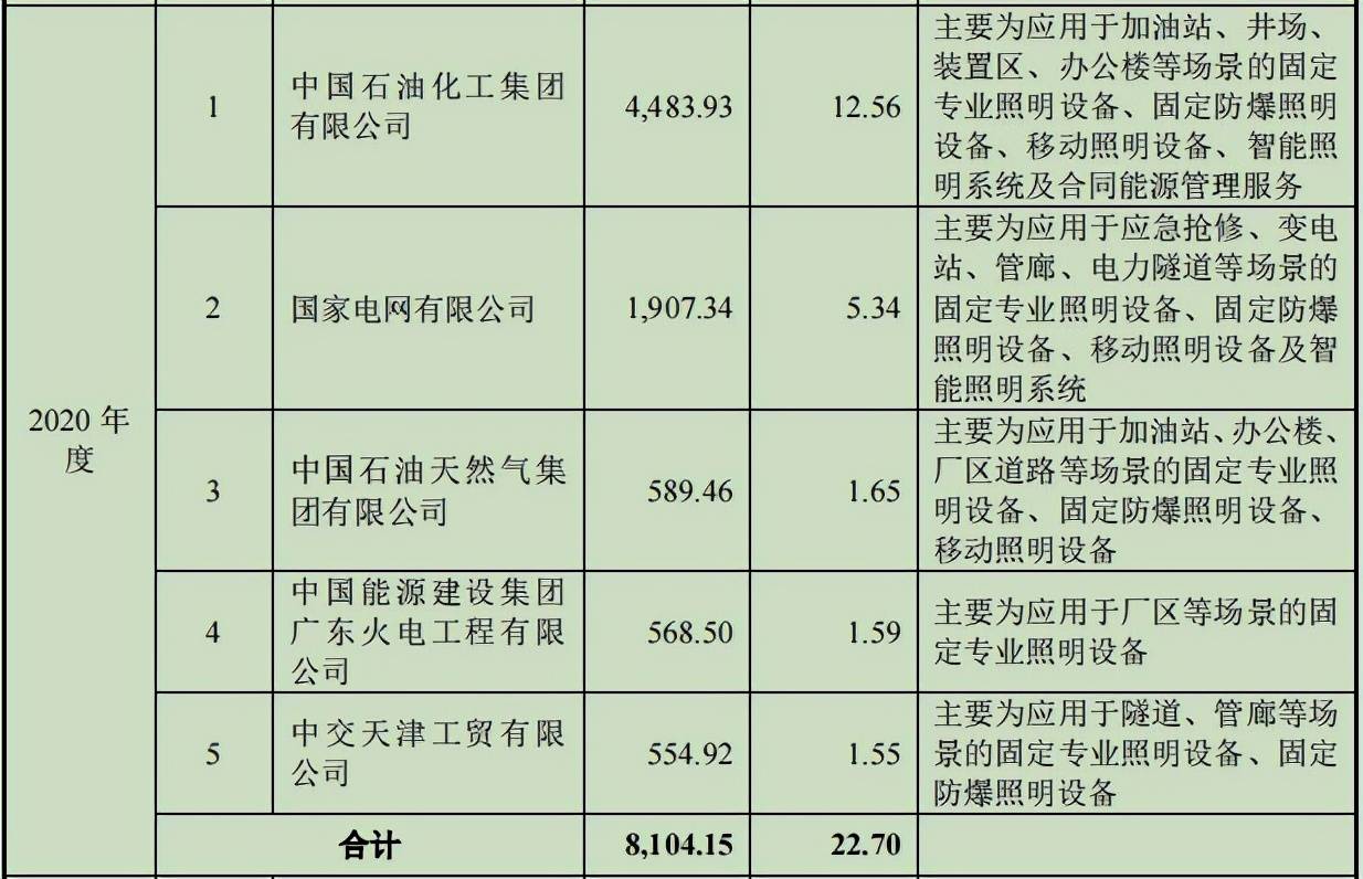 十三水技术含量高吗 f838092c0dc54456aaafcbd1dd00ed7f.jpeg