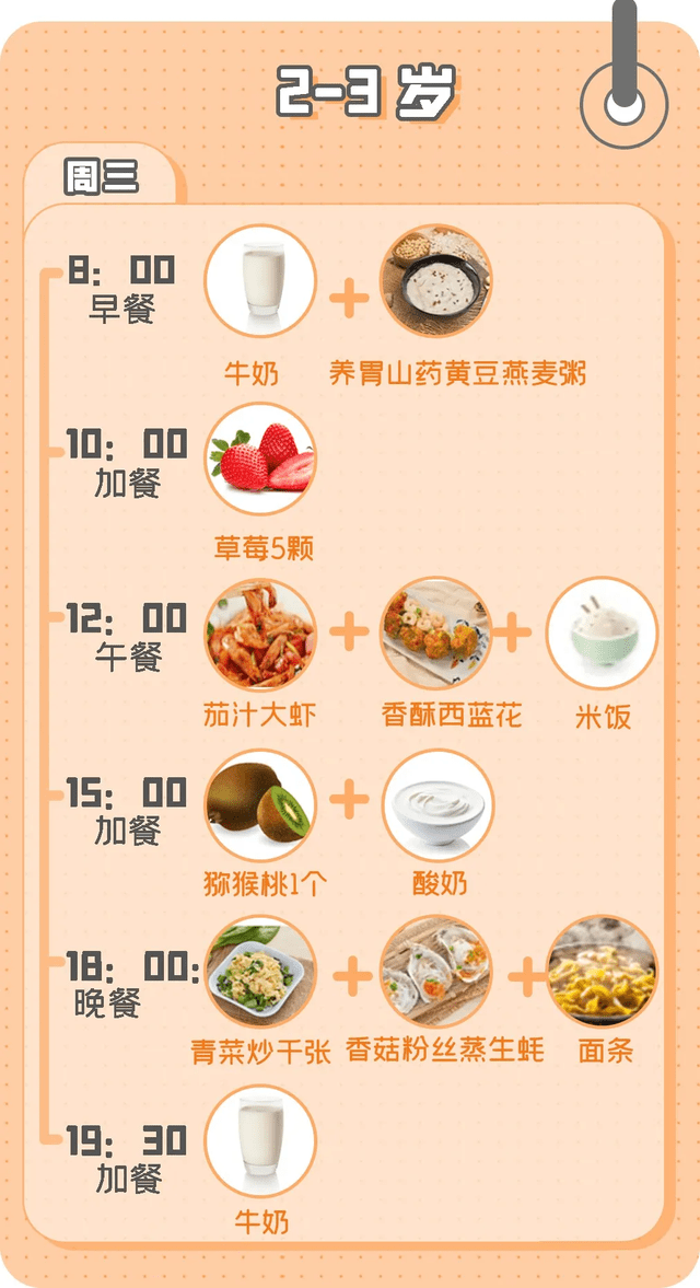 蔬菜|抓紧“猛长期”尾巴！用这个菜单，娃娃的三餐都是营养满分