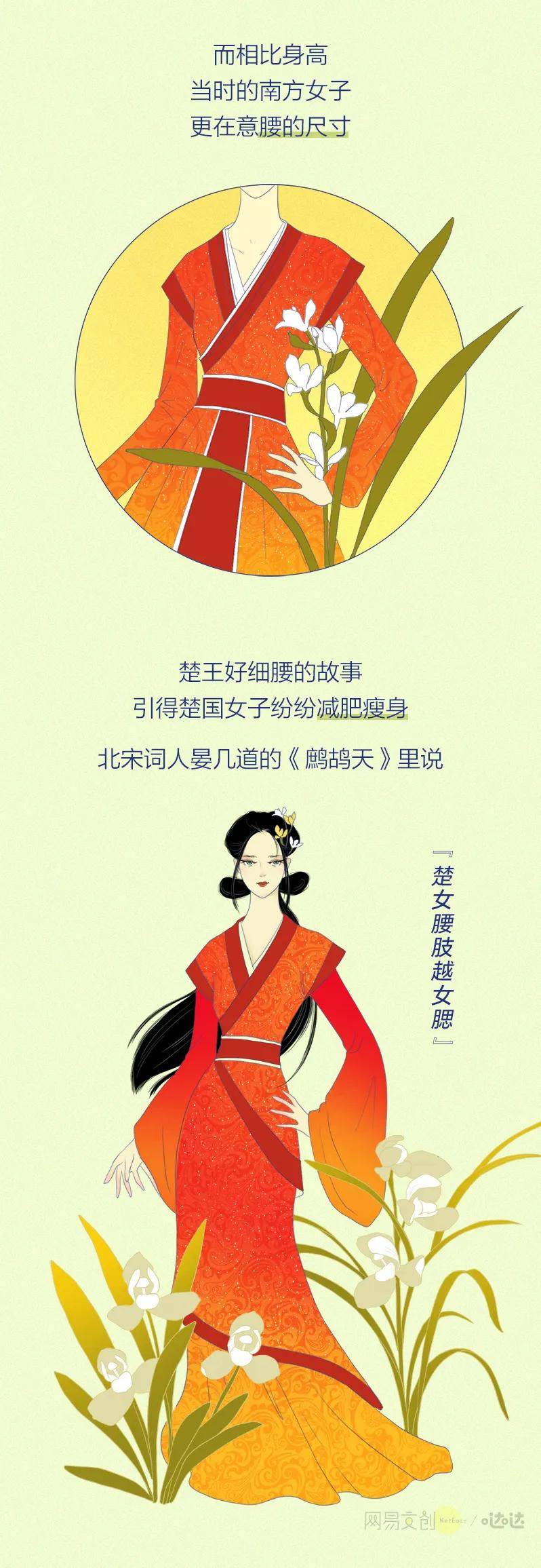 时代|去你的A4腰 ，漫画腰，活得健康，舒坦最最最重要！