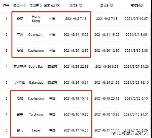 头条 世界范围内木质托盘供不应求马士基取消亚欧航线多个航次VR彩票(图4)