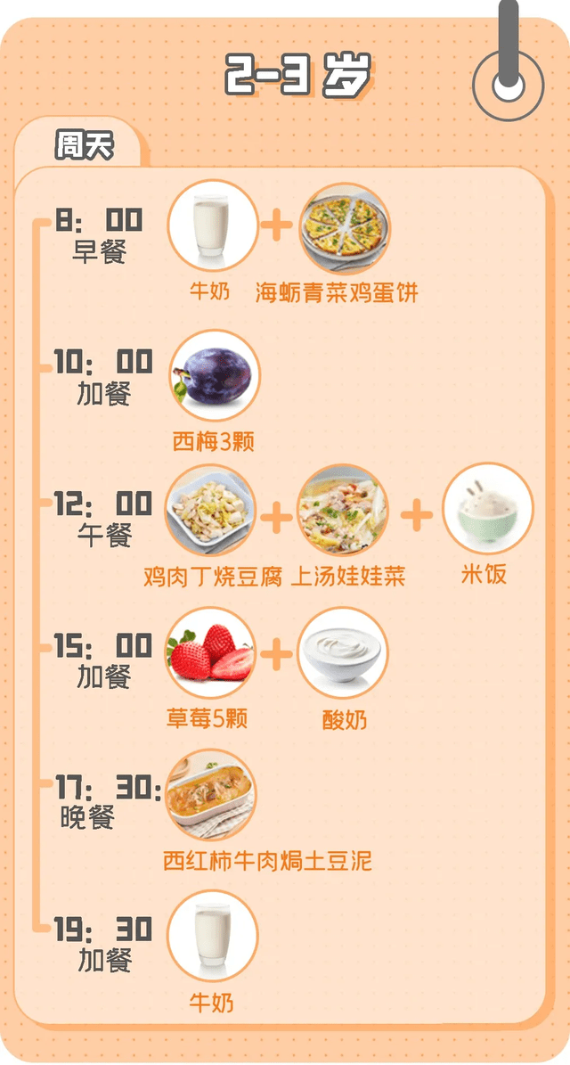 蔬菜|抓紧“猛长期”尾巴！用这个菜单，娃娃的三餐都是营养满分