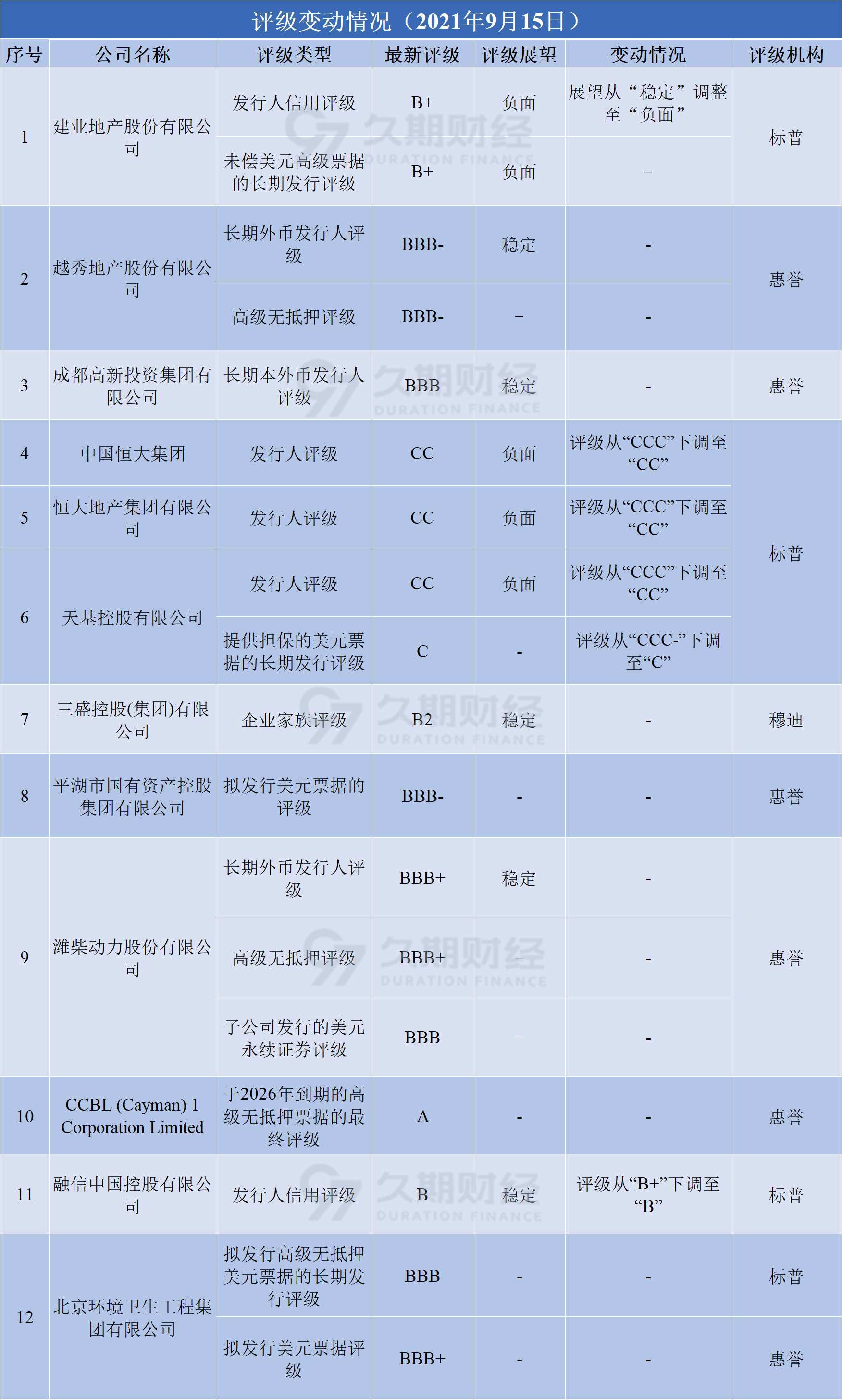 每日心得 ef95046b946a4738a96de21fd31d6ea3.jpeg