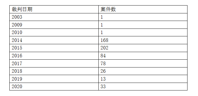 086cce0ef9914961bb1390acd5895088.png