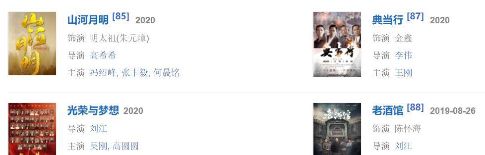 家族|大宅门20年主演重聚：有人年过六旬依然吃香、有人养老带娃或已逝