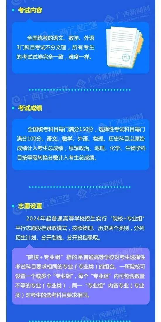 高考满分多少分2024_满分高考分数_满分高考分数是多少