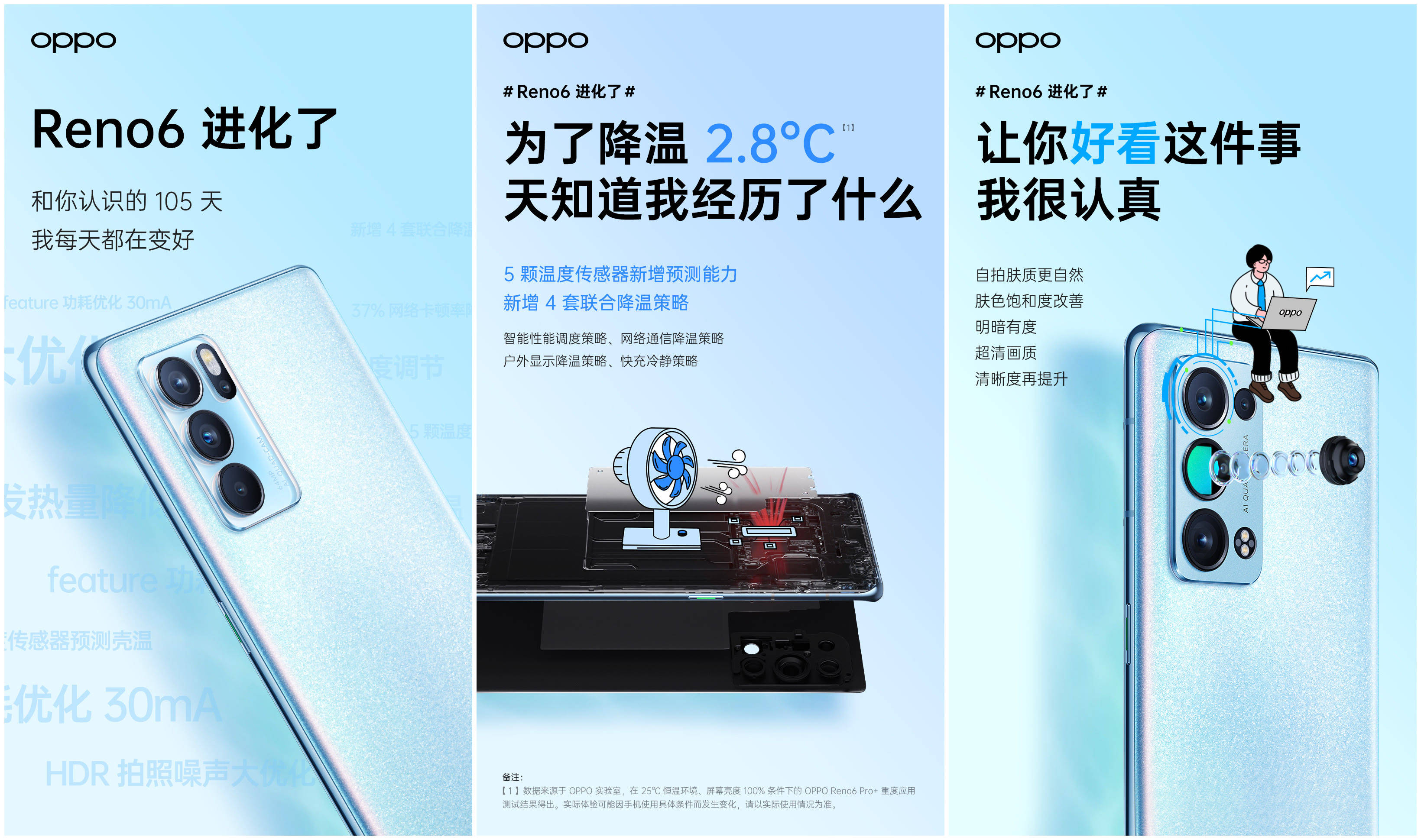 opporeno6宣传海报图片