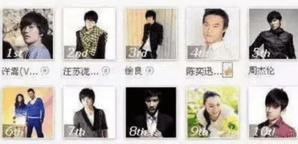 许嵩|十年前的“网络音乐三巨头”， 现如今混成了什么样子